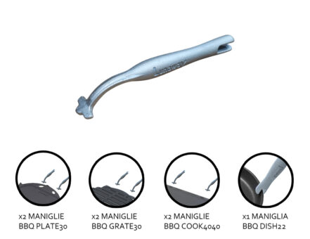 INFOGRAFICA HANDLE 2.0